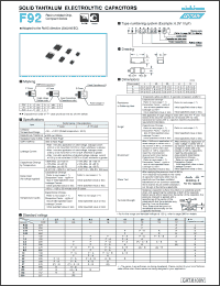 Click here to download F921A336MBA Datasheet