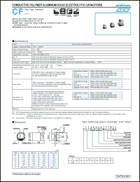 Click here to download PCF0G101MCL1GS Datasheet