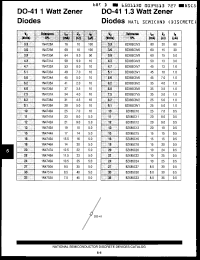 Click here to download 1N4745A Datasheet