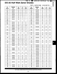 Click here to download 1N957B Datasheet