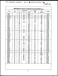 Click here to download 2N6705 Datasheet