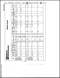 Click here to download 2N2193A Datasheet