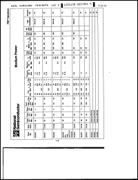 Click here to download TN4037 Datasheet