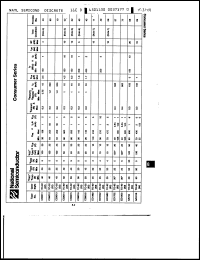 Click here to download CS9015 Datasheet