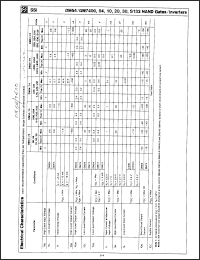 Click here to download DM54L20J/883C Datasheet