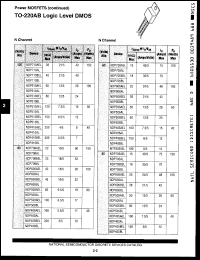 Click here to download NDP706BL Datasheet