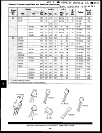 Click here to download TN4036 Datasheet