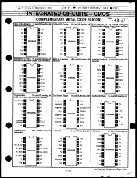 Click here to download NTE4566B Datasheet