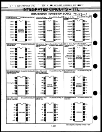 Click here to download NTE7453 Datasheet