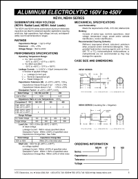 Click here to download NEVH100M160 Datasheet