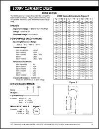 Click here to download 9008D0 Datasheet