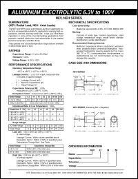 Click here to download NEV6800M80 Datasheet