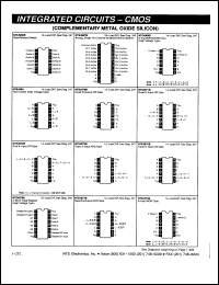 Click here to download NTE4068B Datasheet