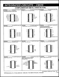 Click here to download NTE4025B Datasheet