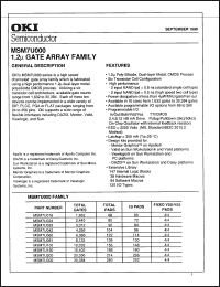 Click here to download MSM7U081DIP28P Datasheet