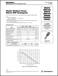 Click here to download BD682 Datasheet