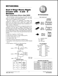 Click here to download MC74HC390ADT Datasheet