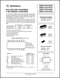 Click here to download SN54-74LS160A Datasheet