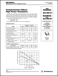 Click here to download 2N3055A Datasheet