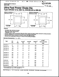 Click here to download OHC200-12 Datasheet