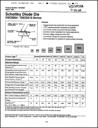 Click here to download OSC0125-30 Datasheet