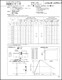 Click here to download SC2280 Datasheet