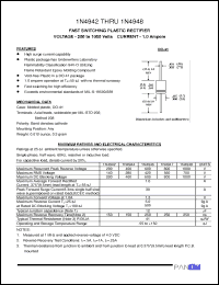 Click here to download 1N4947 Datasheet