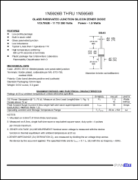 Click here to download 1N5948B Datasheet