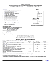 Click here to download 3KP100 Datasheet