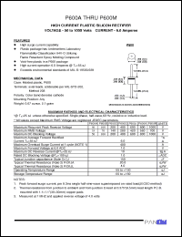 Click here to download P600K Datasheet