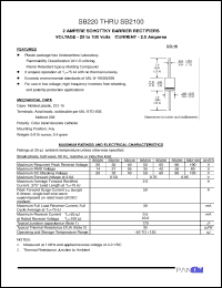 Click here to download SB250 Datasheet