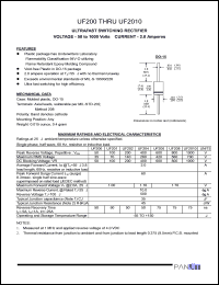 Click here to download UF202 Datasheet