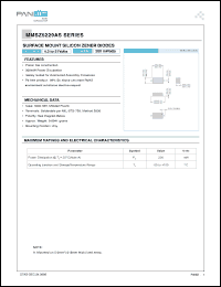 Click here to download MMSZ5258AS Datasheet