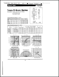 Click here to download LN433YP Datasheet