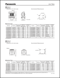 Click here to download ELF18D431F Datasheet