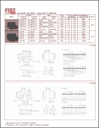 Click here to download A-402SR-10 Datasheet