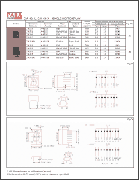 Click here to download A-421E Datasheet