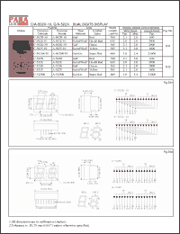 Click here to download C-502G-10 Datasheet