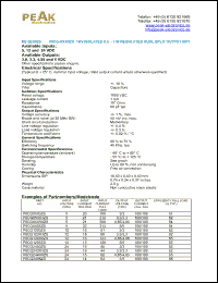 Click here to download P6CG053R3ZS Datasheet