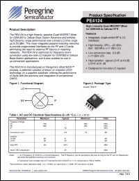 Click here to download PE4124-EK Datasheet