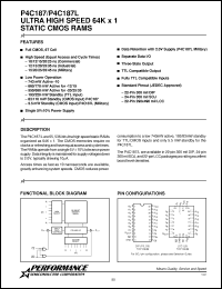 Click here to download P4C187L-15DM Datasheet