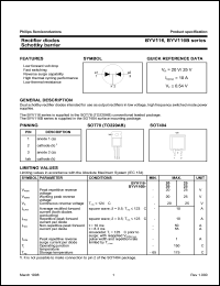 Click here to download BYV116B-25 Datasheet