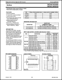 Click here to download S54F240G/883B Datasheet