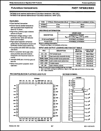 Click here to download N74F8962AB Datasheet