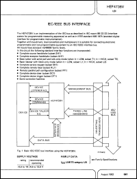 Click here to download HEF4738VDF Datasheet