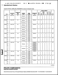 Click here to download LTD232F21 Datasheet