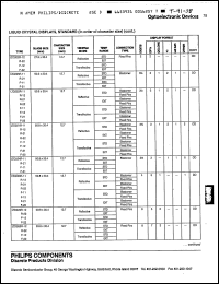 Click here to download LTD229R12 Datasheet