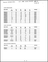 Click here to download OP187 Datasheet