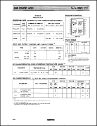 Click here to download N74LS279FB Datasheet