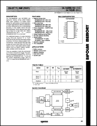 Click here to download N74S201N Datasheet